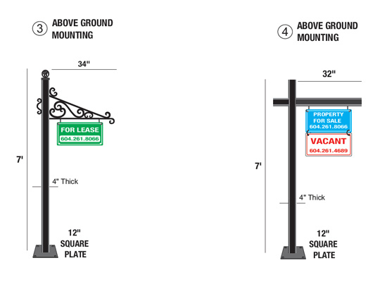 Above-Ground-Mounted-Wrought-Iron-Sign-Holders Above Ground Mounted Wrought Iron Sign Holders