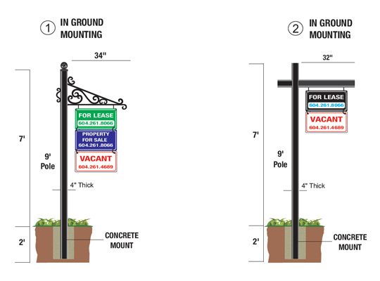 In-Ground-Mounted-Wrought-Iron-Sign-Holders In Ground Mounted Wrought Iron Sign Holders
